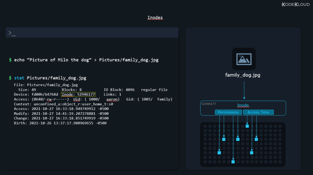 linux-create-and-manage-hard-links