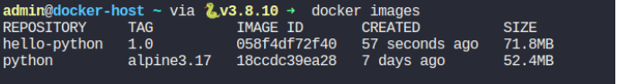 Docker images