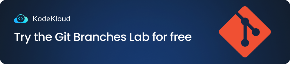 Try the Git Branches Lab for free