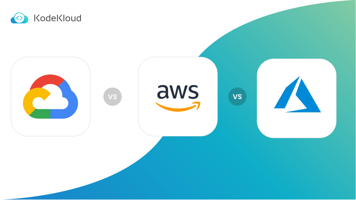 Which One Should You Learn? Google Cloud vs. AWS vs. Azure