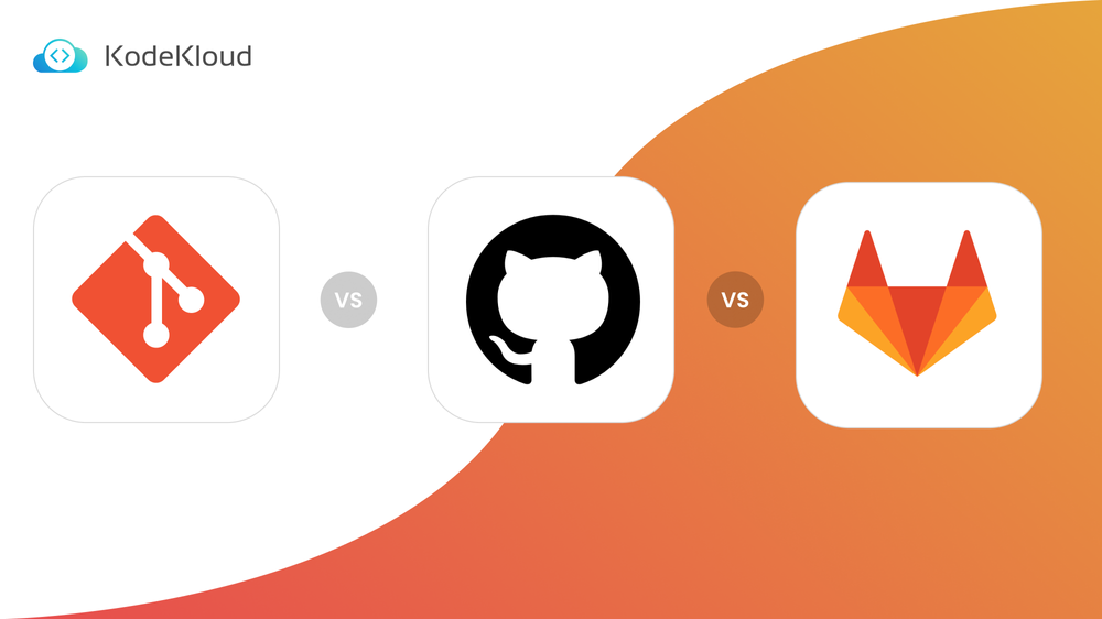 DevOps Blog | KodeKloud