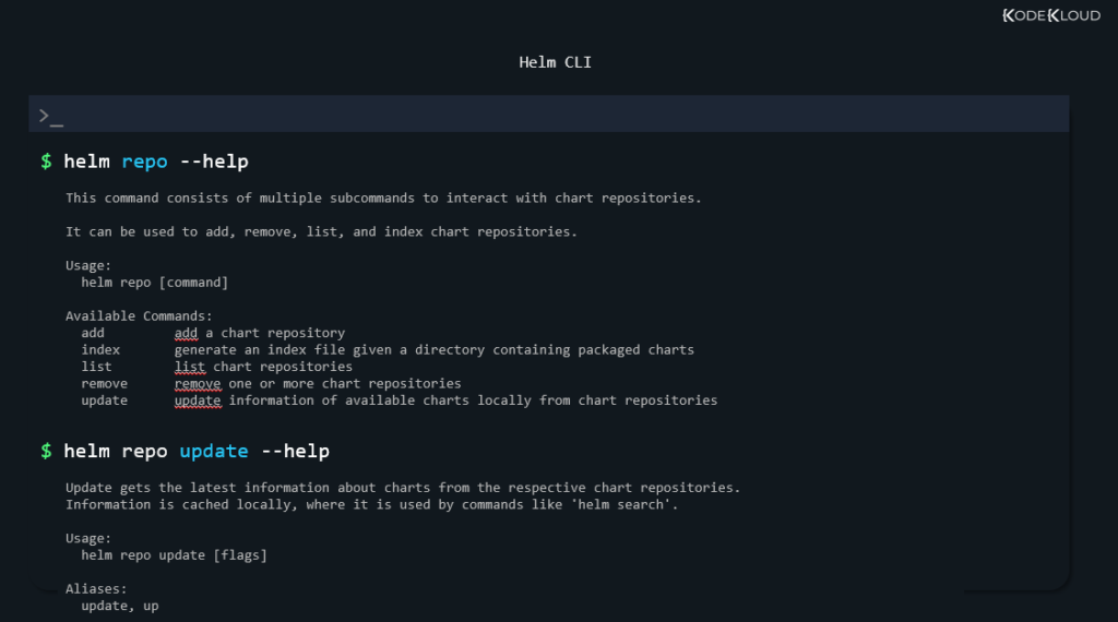 Helm Chart Tutorial: A Quick Guide to Working With Helm