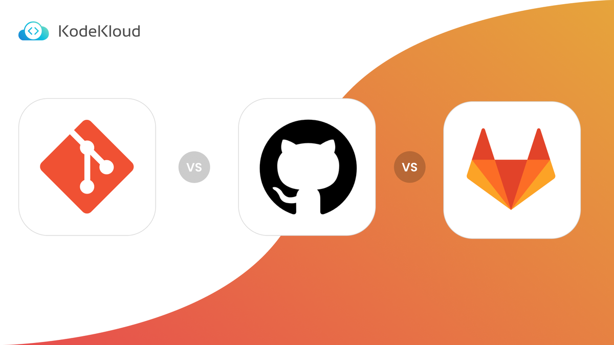 Git vs. GitHub vs. GitLab
