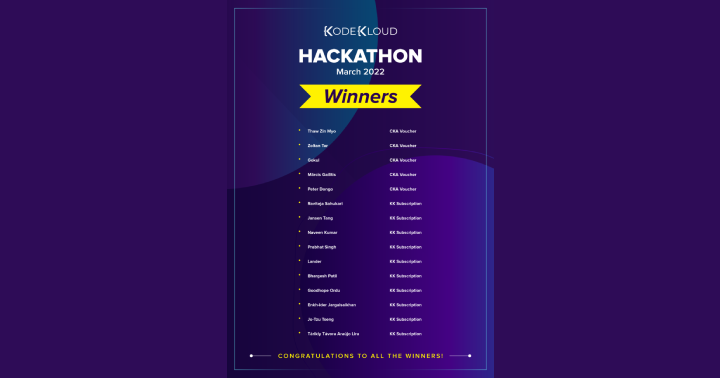 KodeKloud Hackathon winners