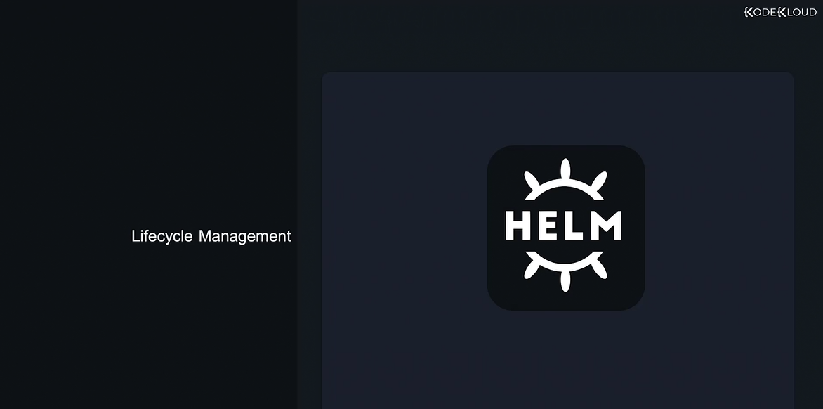 Lifecycle Management with Helm