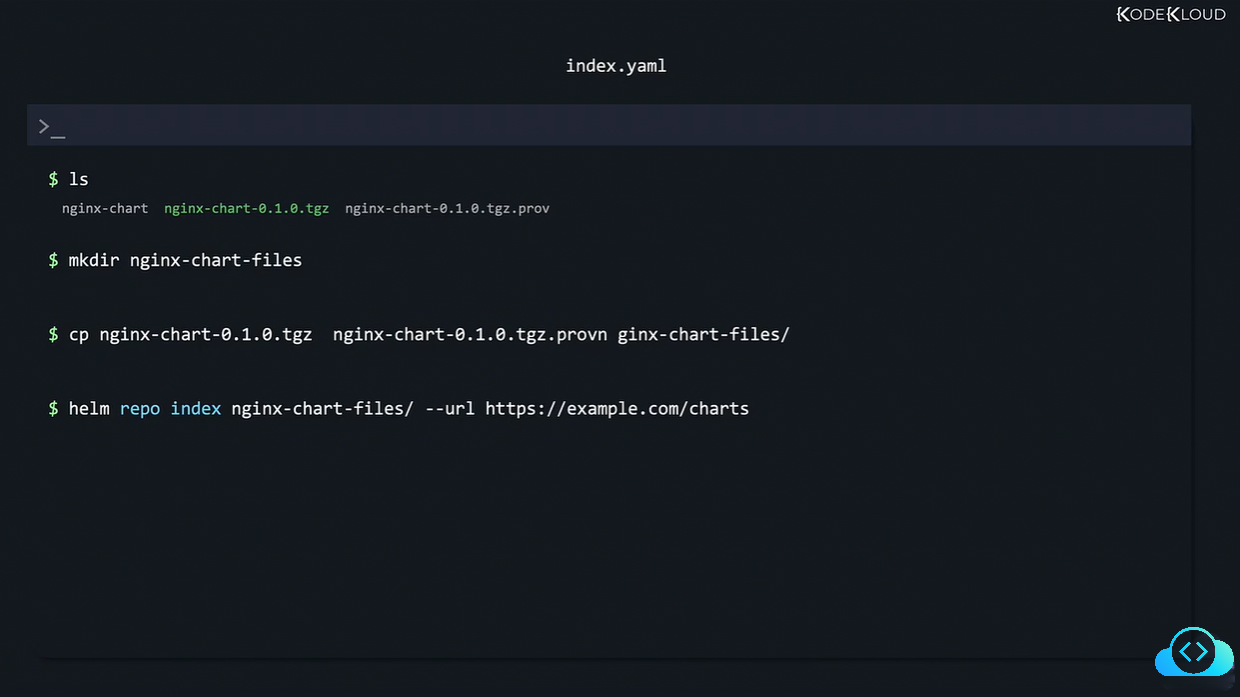 Helm Chart Repository