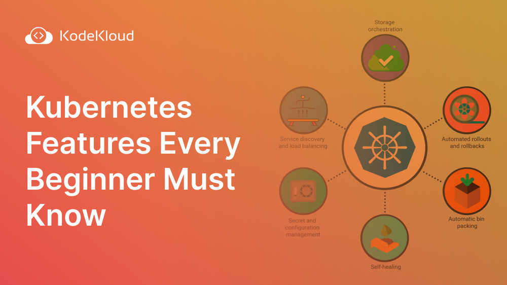 Kubernetes Features Every Beginner Must Know