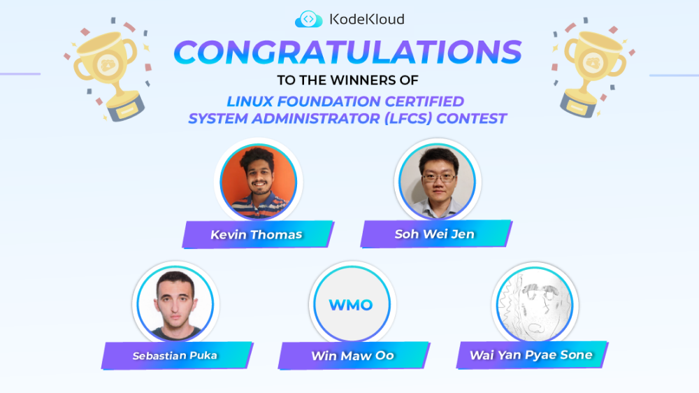 LFCS Contest Winners
