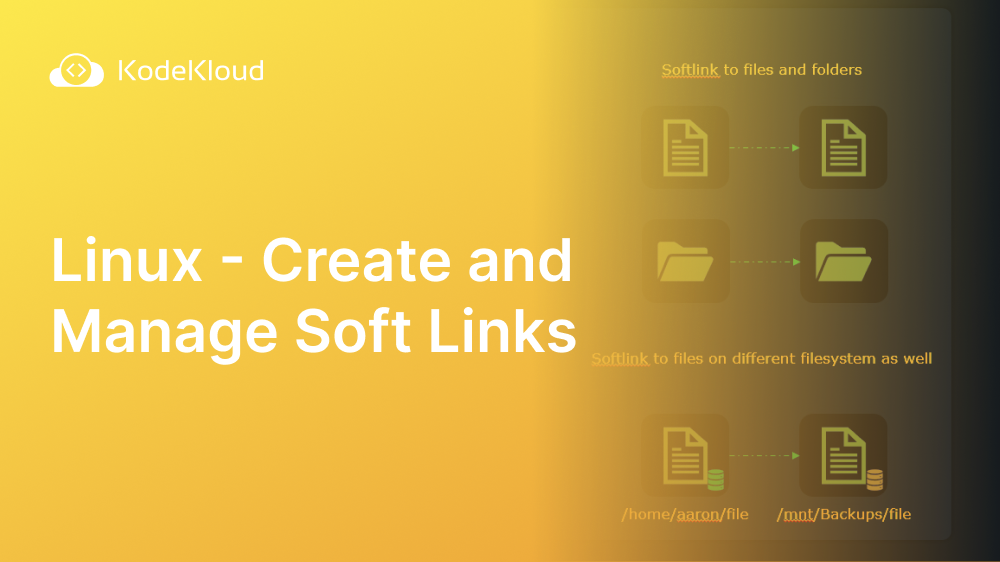 Linux - Create and Manage Soft Links