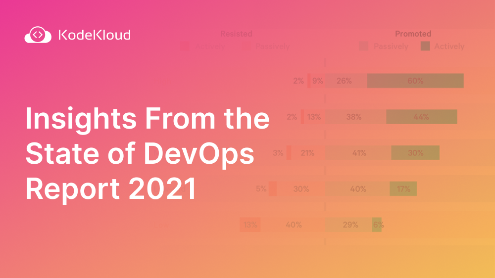 Insights From the State of DevOps Report 2021