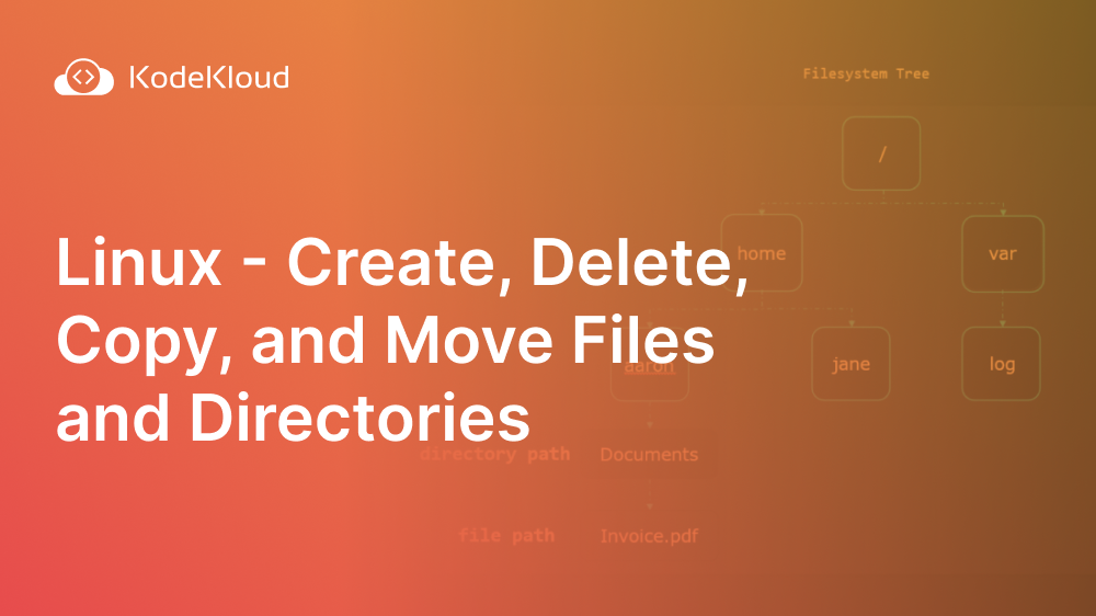 Linux - Create, Delete, Copy, and Move Files and Directories