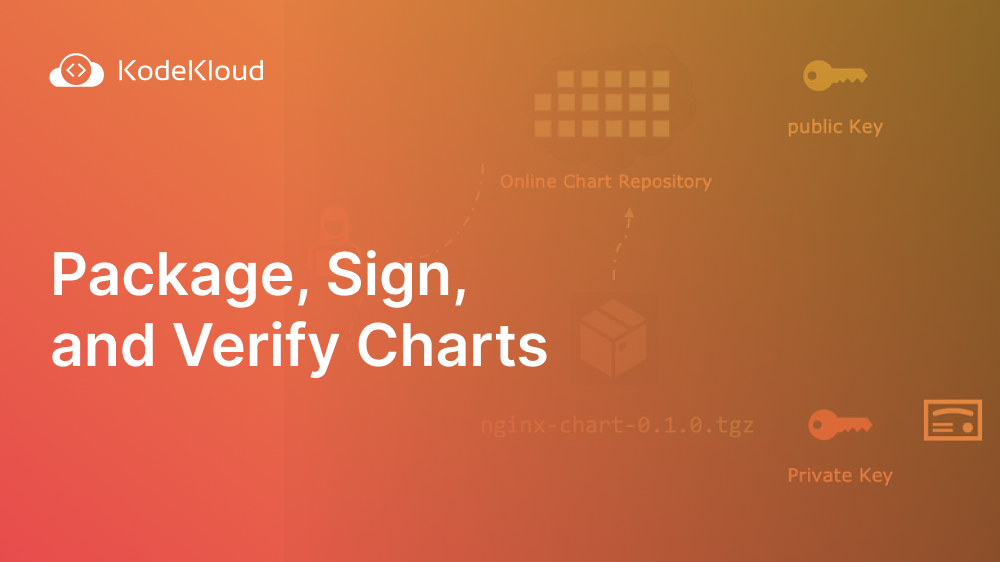 Package, Sign, and Verify Charts