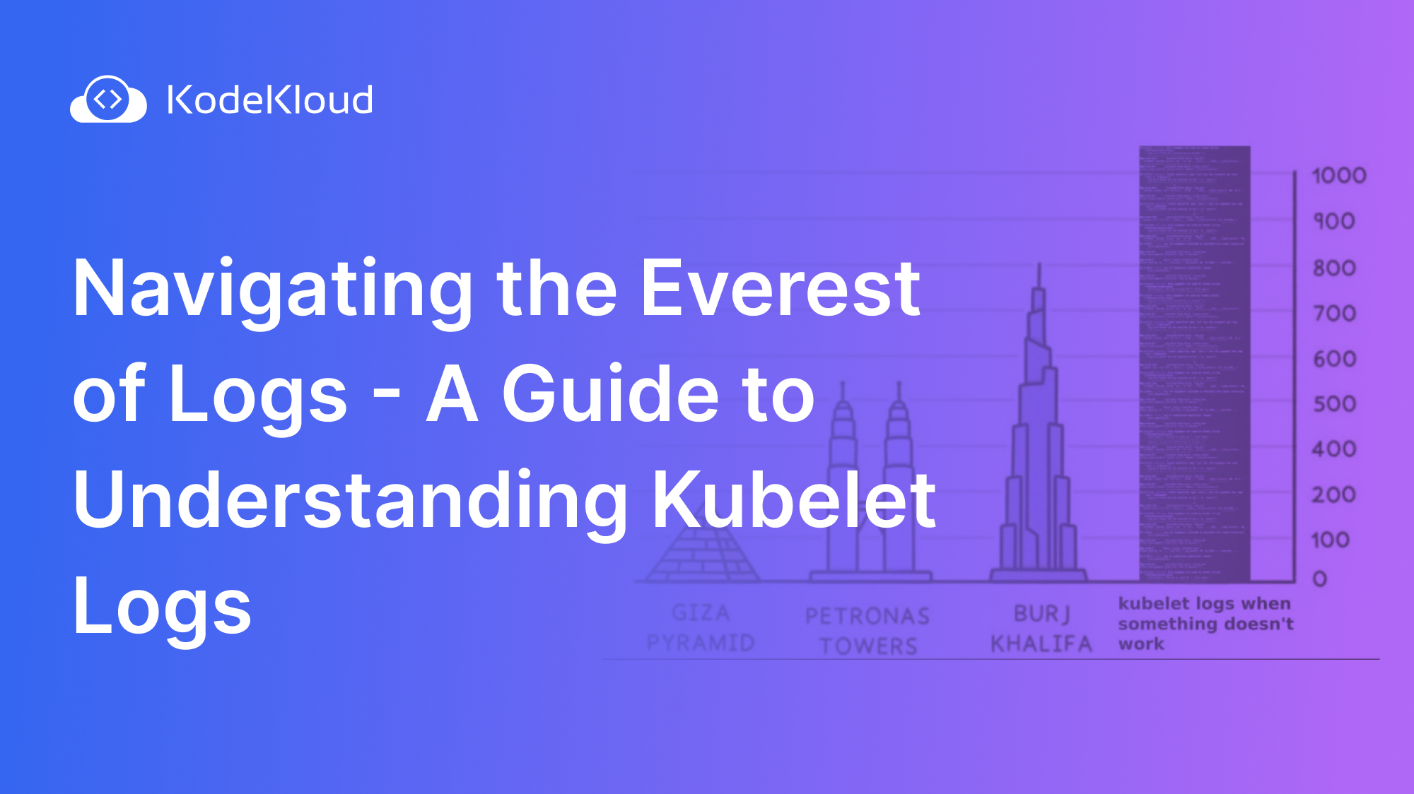 Navigating the Everest of Logs - A Guide to Understanding Kubelet Logs