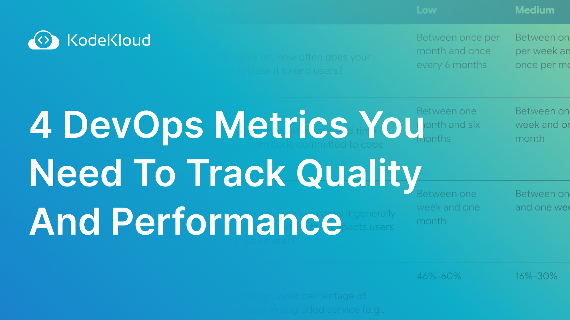 4 DevOps Metrics You Need To Track Quality And Performance