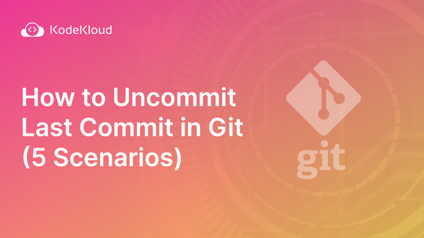 Uncommit Last commit in Git