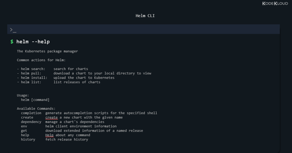 Helm Chart Tutorial: A Quick Guide to Working With Helm