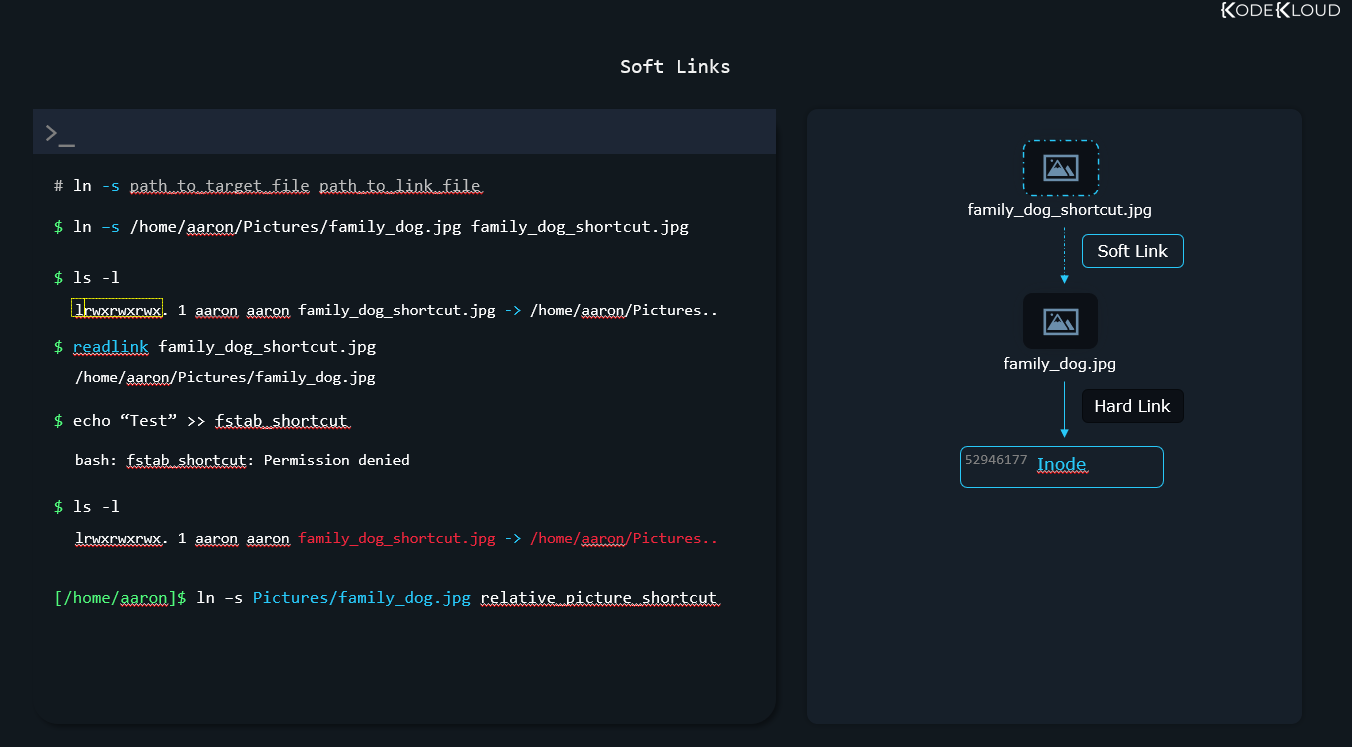 linux soft link change