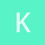 kubernetes.anand