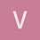 Vikash901