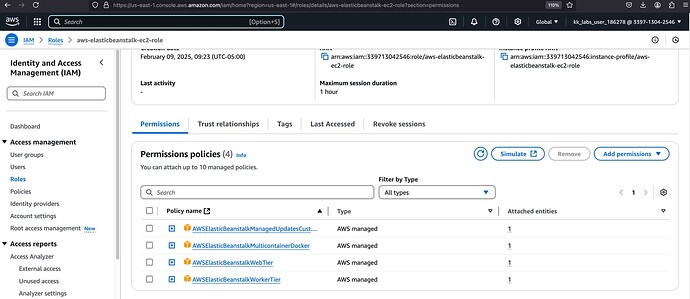 Elastic Beanstalk Permissions