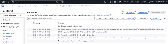 Cloudwatch Lambda Function