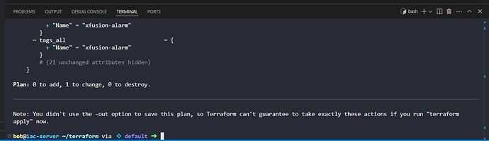 outputaftterraformplan
