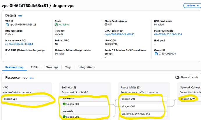 EFS-VPC-with-subnets-IGW