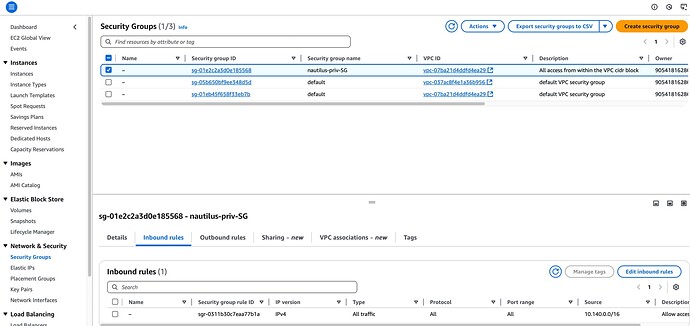 Security Group Inbound Rules