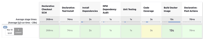 Screenshot 2025-11-12 at 12.22.59