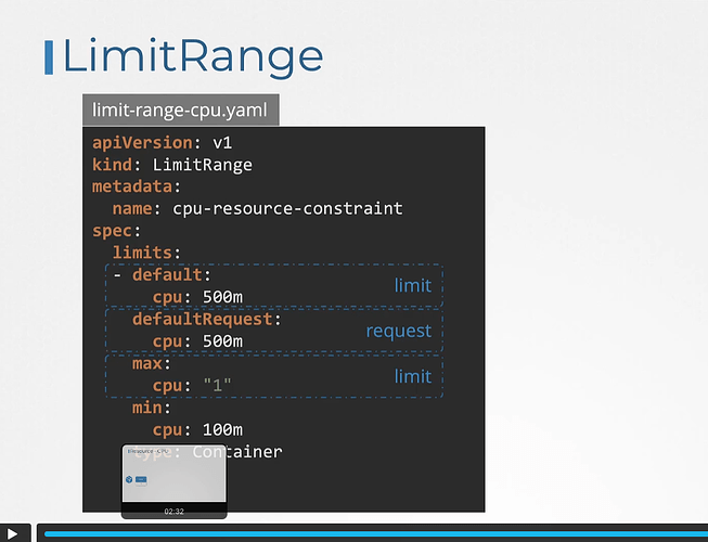 limitrange