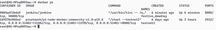 docker ps
