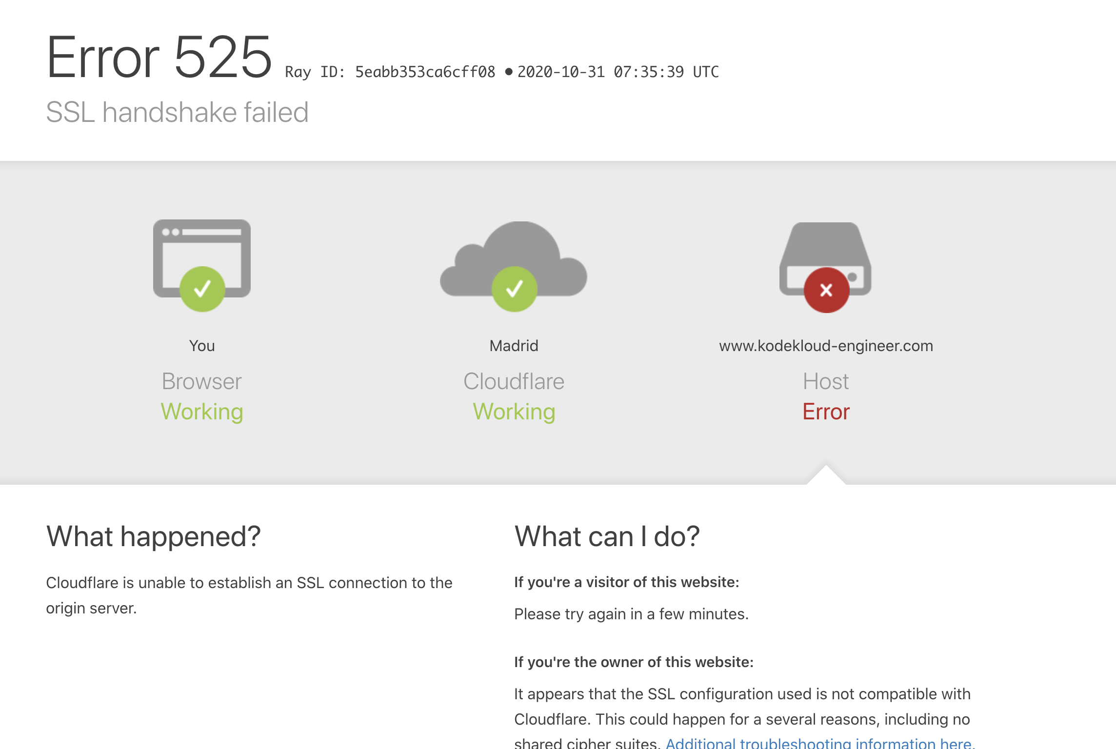 Error 522. Website down. Ошибка 522 в РБ. Cloudflare.