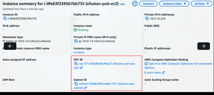 ec2-vpc