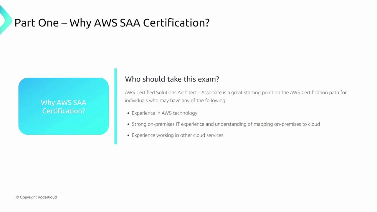 The image is a slide titled "Part One – Why AWS SAA Certification?" It explains who should take the AWS Certified Solutions Architect - Associate exam, highlighting experience in AWS technology, on-premises IT, and other cloud services.