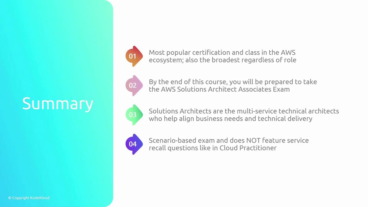The image is a summary slide outlining key points about an AWS certification course, including its popularity, preparation for the AWS Solutions Architect Associates Exam, the role of Solutions Architects, and the nature of the exam.