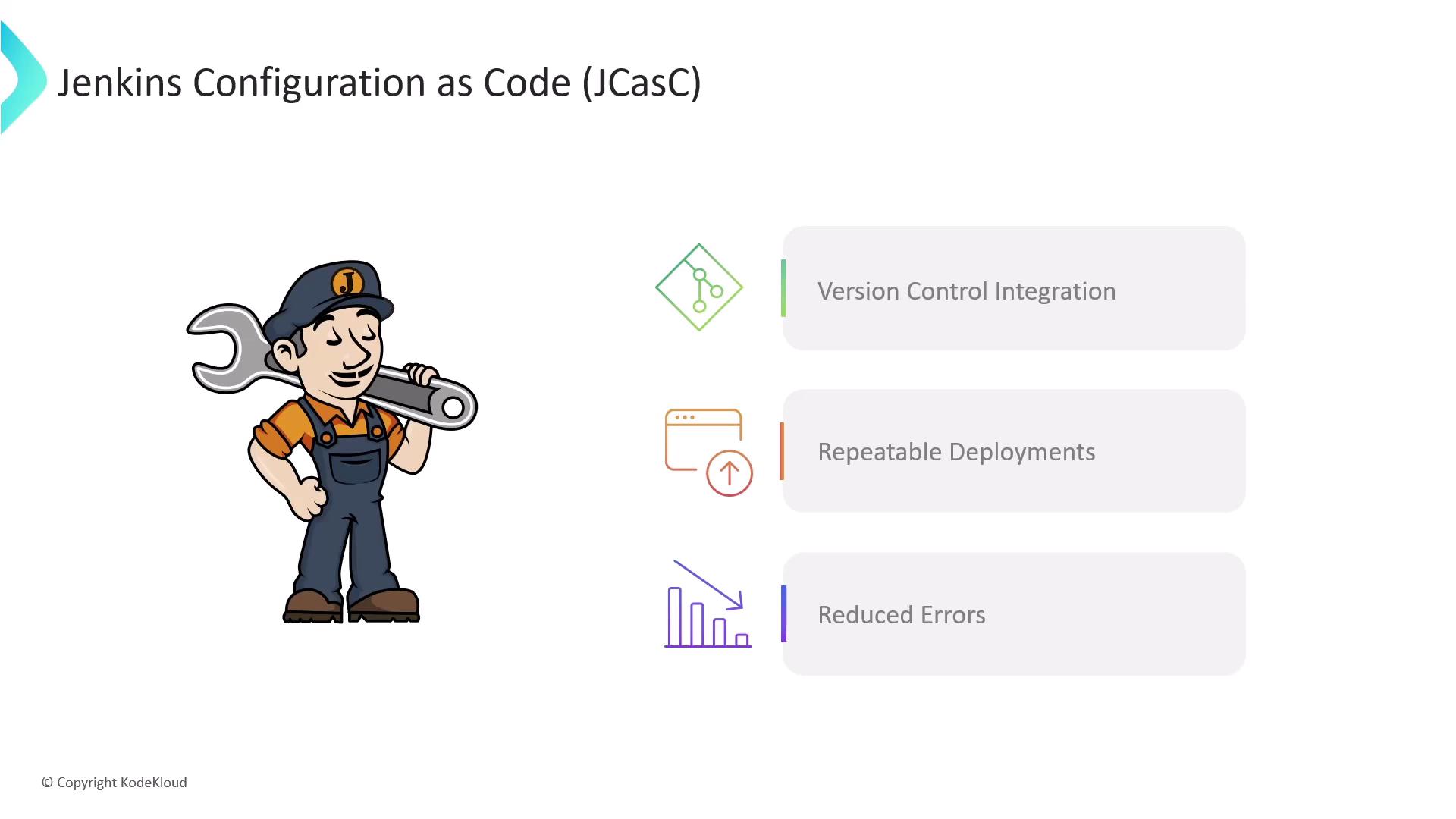 The image features a cartoon character holding a wrench next to text about "Jenkins Configuration as Code (JCasC)" highlighting benefits like version control integration, repeatable deployments, and reduced errors.