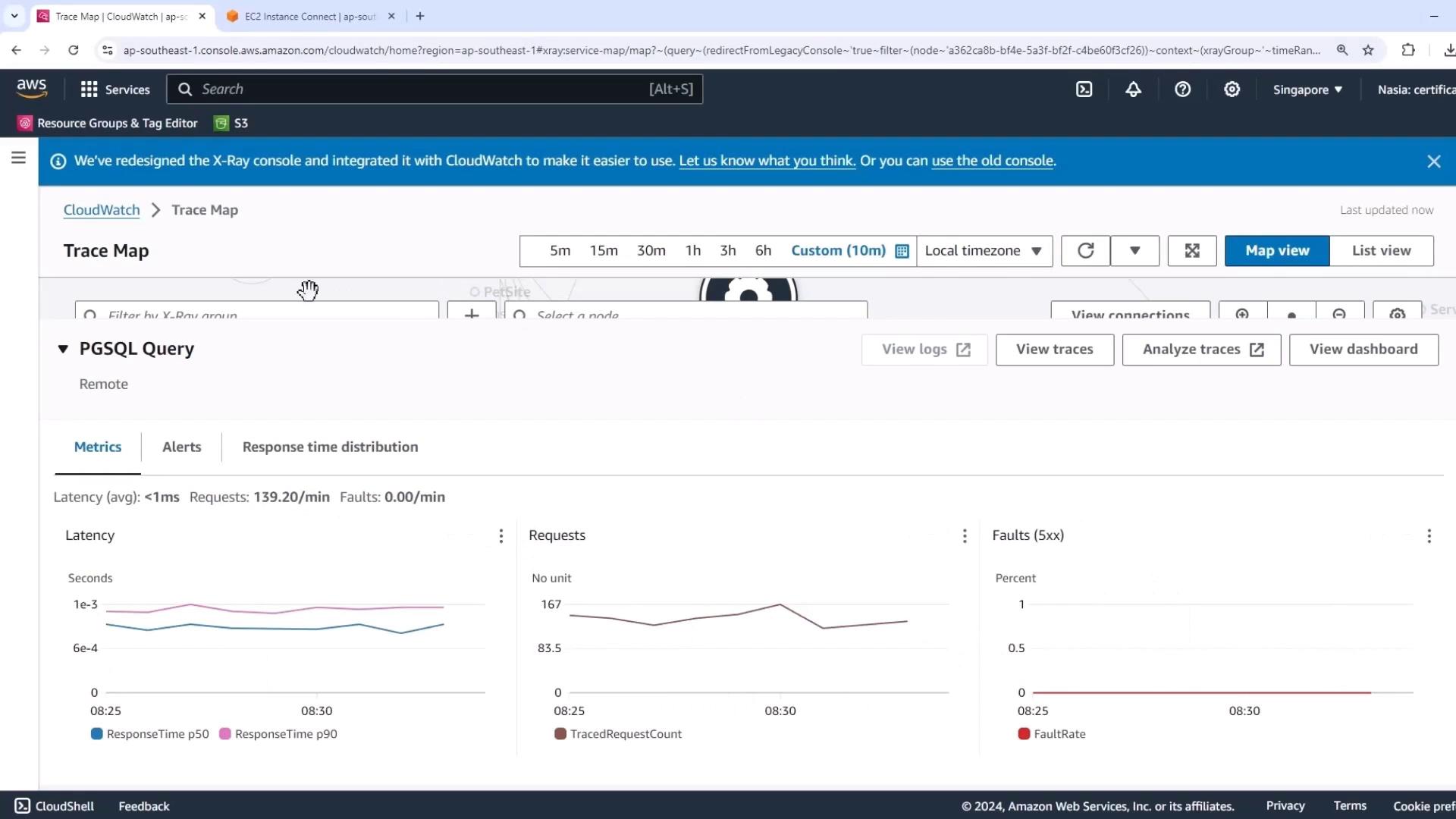 The image shows an AWS CloudWatch interface displaying metrics for a PGSQL query, including latency, requests, and fault rates over a specified time period. Graphs illustrate response times, request counts, and fault percentages.