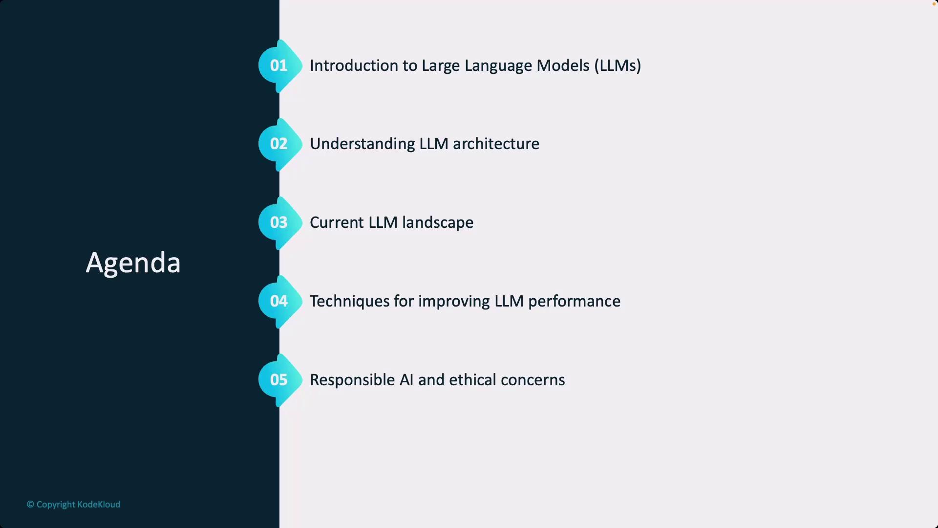 The image shows an agenda with five topics related to Large Language Models (LLMs), including their introduction, architecture, current landscape, performance improvement techniques, and ethical concerns.