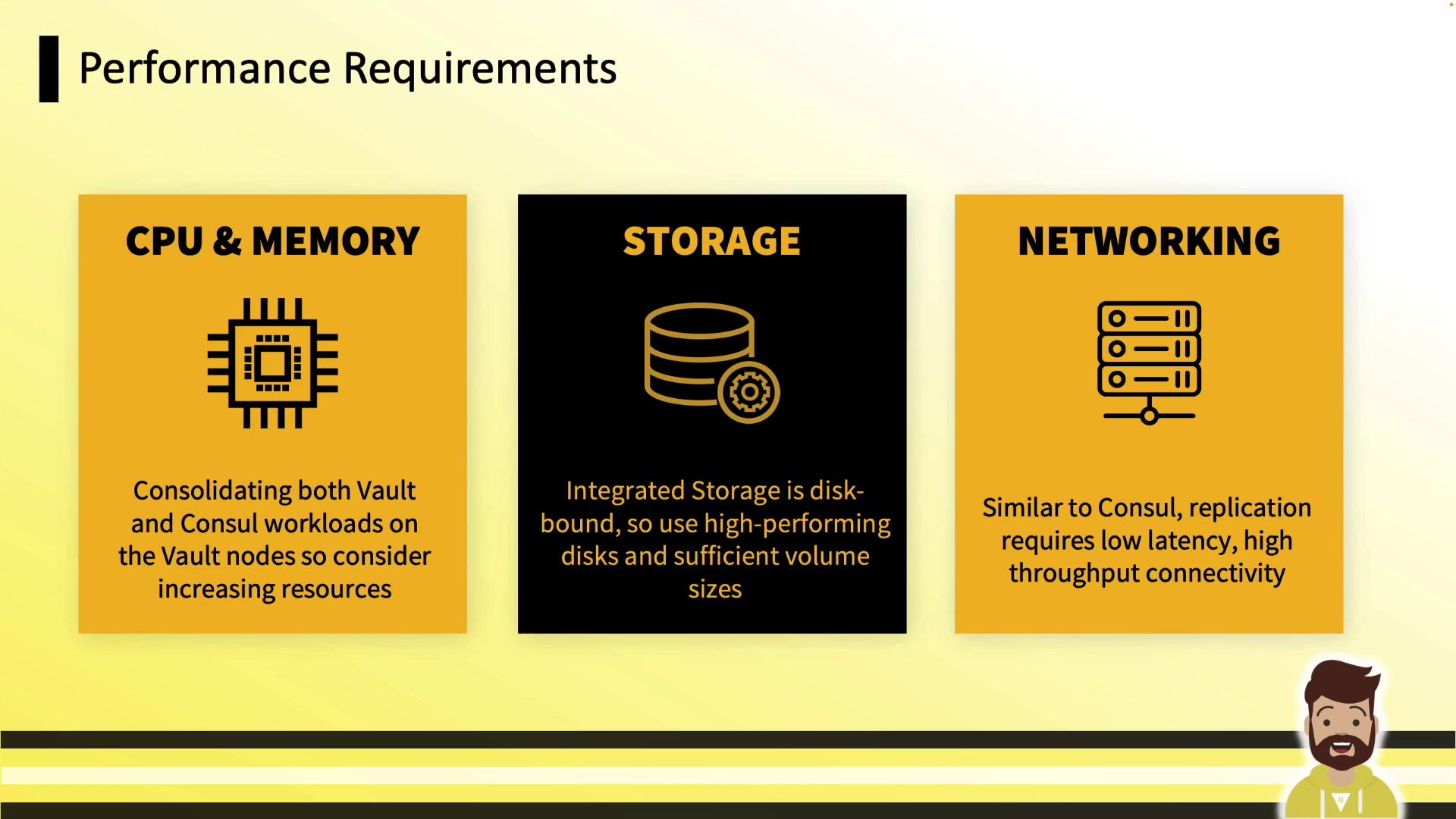 The image outlines performance requirements for CPU & Memory, Storage, and Networking, emphasizing resource consolidation, high-performing disks, and low latency connectivity.