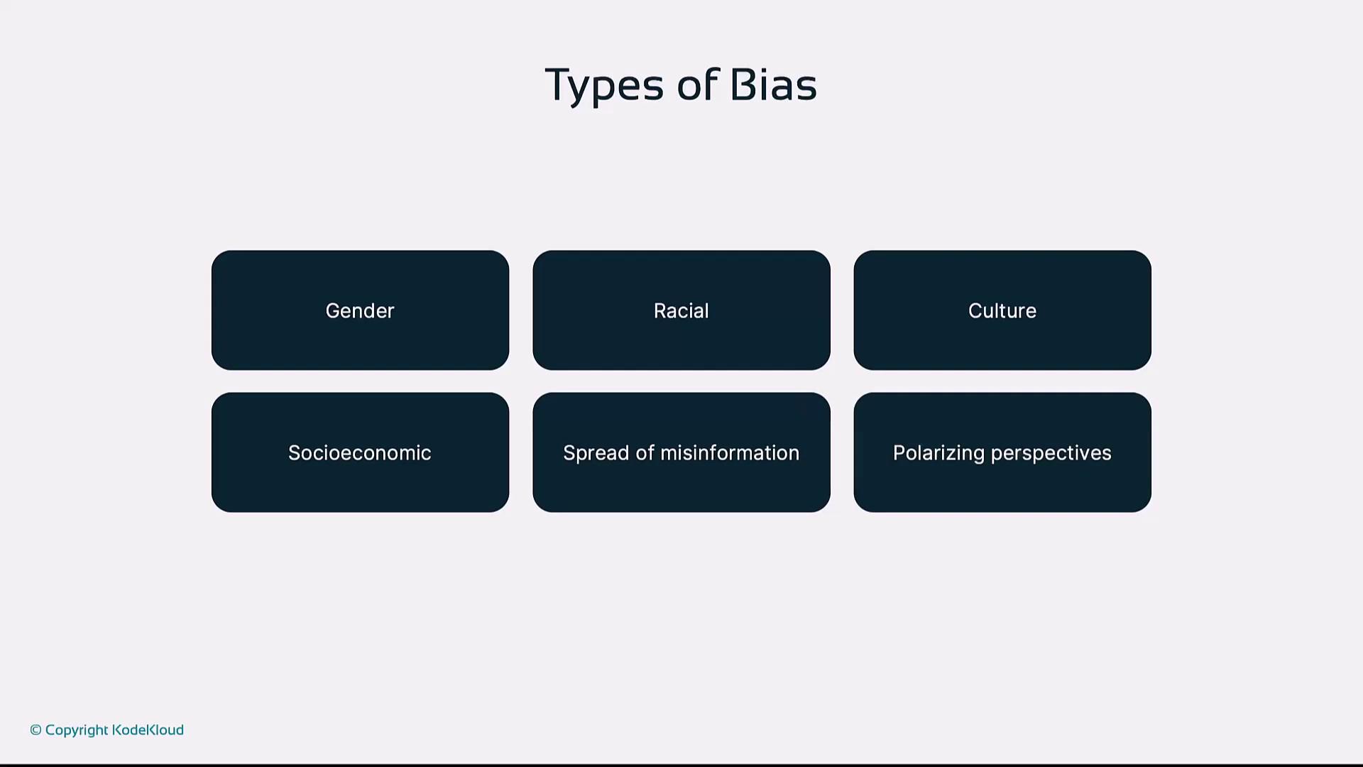 The image lists types of bias, including gender, racial, culture, socioeconomic, spread of misinformation, and polarizing perspectives.