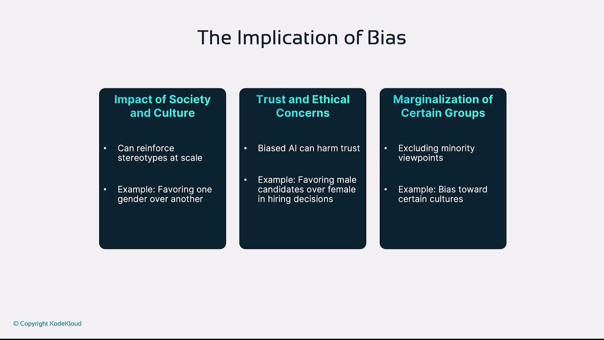 The image outlines the implications of bias, highlighting its impact on society and culture, trust and ethical concerns, and the marginalization of certain groups, with examples for each.