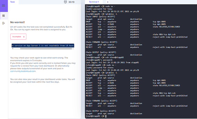 iptables2