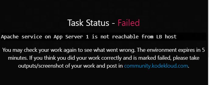 Task-status